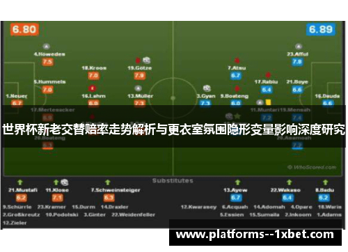 世界杯新老交替赔率走势解析与更衣室氛围隐形变量影响深度研究