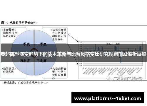 英超阵型演变趋势下的战术革新与比赛风格变迁研究观察前沿解析展望