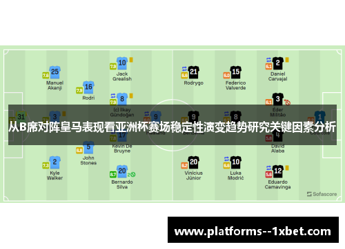 从B席对阵皇马表现看亚洲杯赛场稳定性演变趋势研究关键因素分析