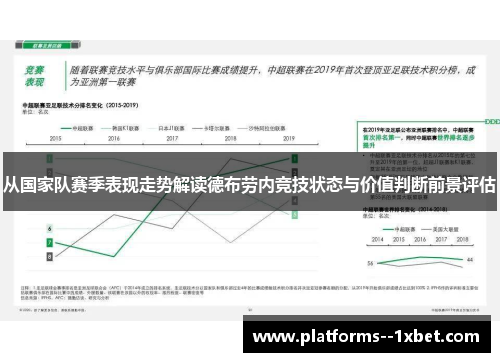从国家队赛季表现走势解读德布劳内竞技状态与价值判断前景评估