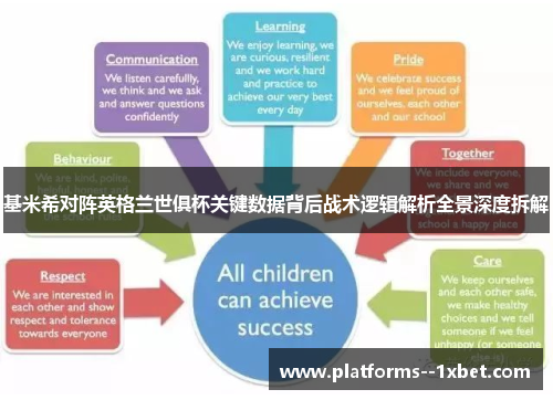 基米希对阵英格兰世俱杯关键数据背后战术逻辑解析全景深度拆解