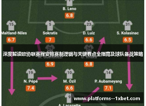 深度解读欧协联赛程安排赛制逻辑与关键看点全指南及球队备战策略