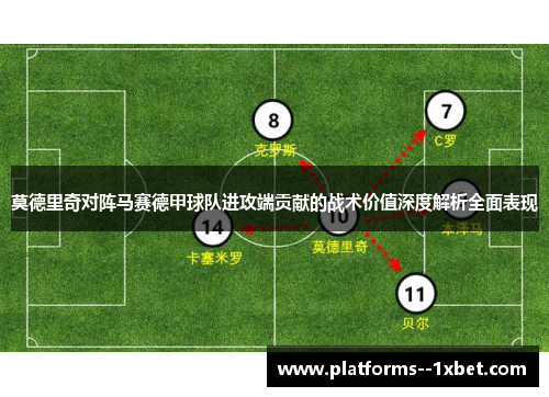 莫德里奇对阵马赛德甲球队进攻端贡献的战术价值深度解析全面表现