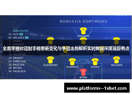 全面掌握欧冠射手榜更新变化与争冠走势解析实时数据深度追踪看点