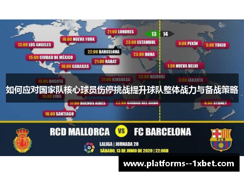 如何应对国家队核心球员伤停挑战提升球队整体战力与备战策略